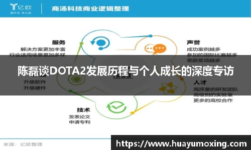 陈磊谈DOTA2发展历程与个人成长的深度专访